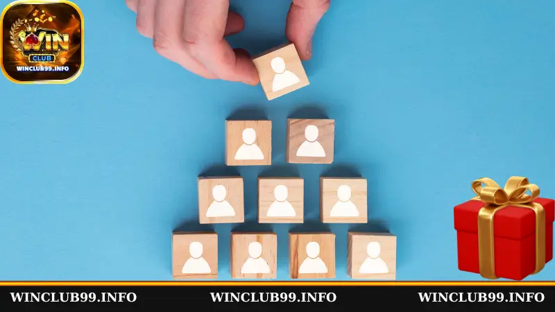 Tri ân thành viên mới tặng giftcode Winclub 50K